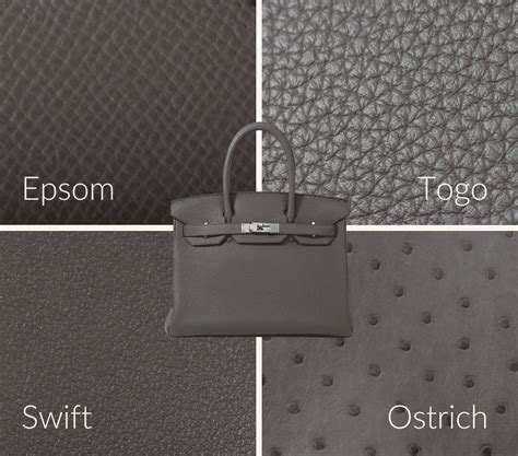 what color is hermes etain|hermes luggage color chart.